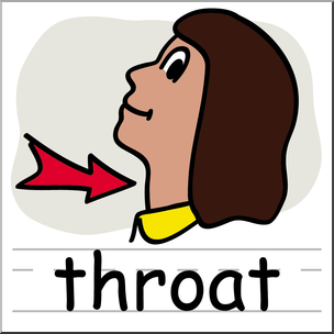 Throat